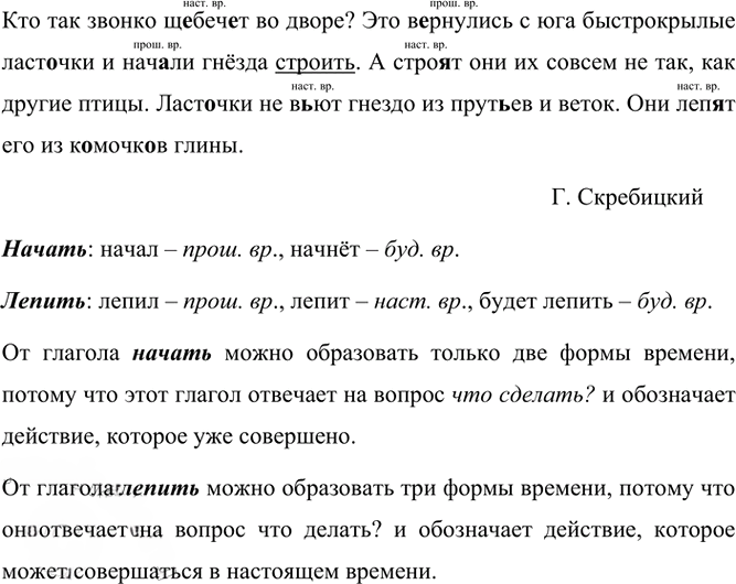 Иллюстрация к решению «ГДЗ по Русскому языку 4 Класс Часть 2 Номер 317 Канакина, Горецкий - Подробные Ответы», 3