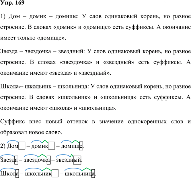 Иллюстрация к решению «ГДЗ по Русскому языку 3 Класс Часть 1 Номер 169 Канакина, Горецкий - Подробные Ответы», 1
