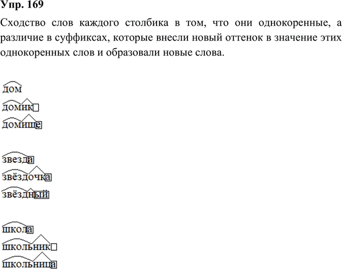 Иллюстрация к решению «ГДЗ по Русскому языку 3 Класс Часть 1 Номер 169 Канакина, Горецкий - Подробные Ответы», 2